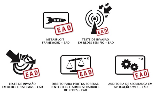 Imagem-5-cursos-Formacao-Teste-de-invasao-Pentest-Auditoria (1)