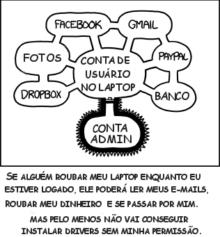 authorization1