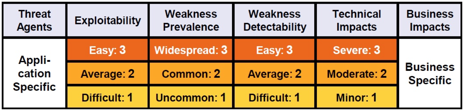 Screen Shot 2017-12-12 at 16.18.27.png